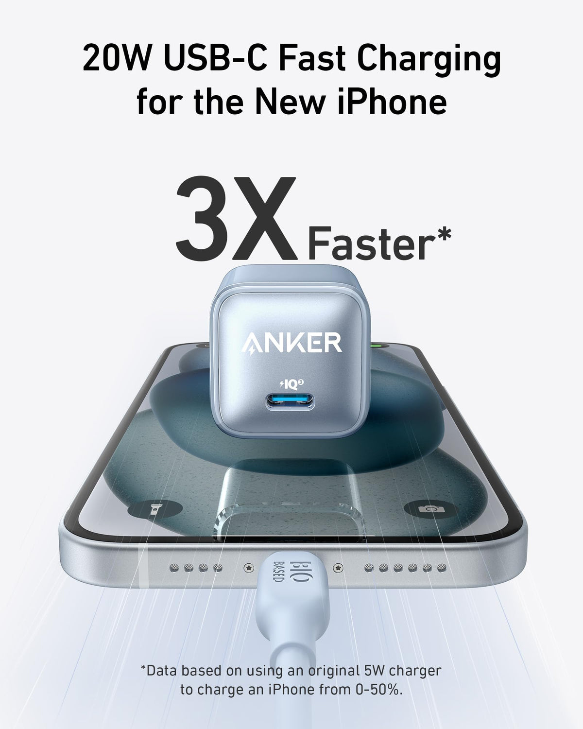 Anker Nano Charger (20W)