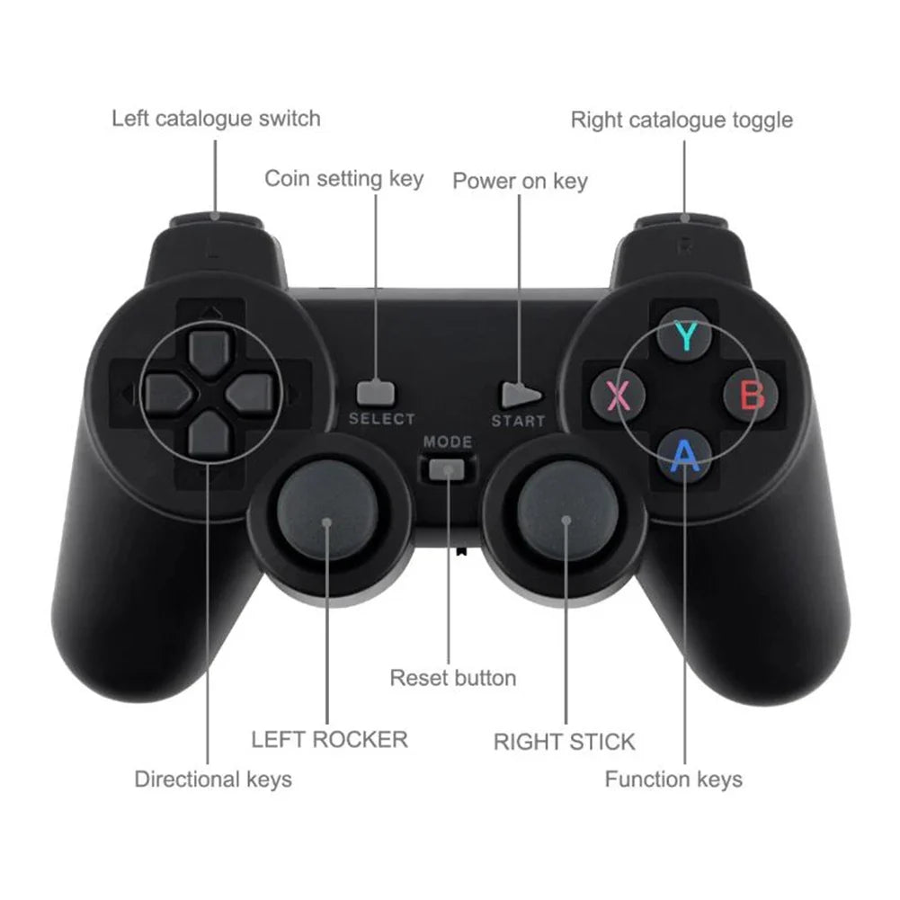 58000 Games Handheld Console – 256GB 4K TV Wireless Gamepad